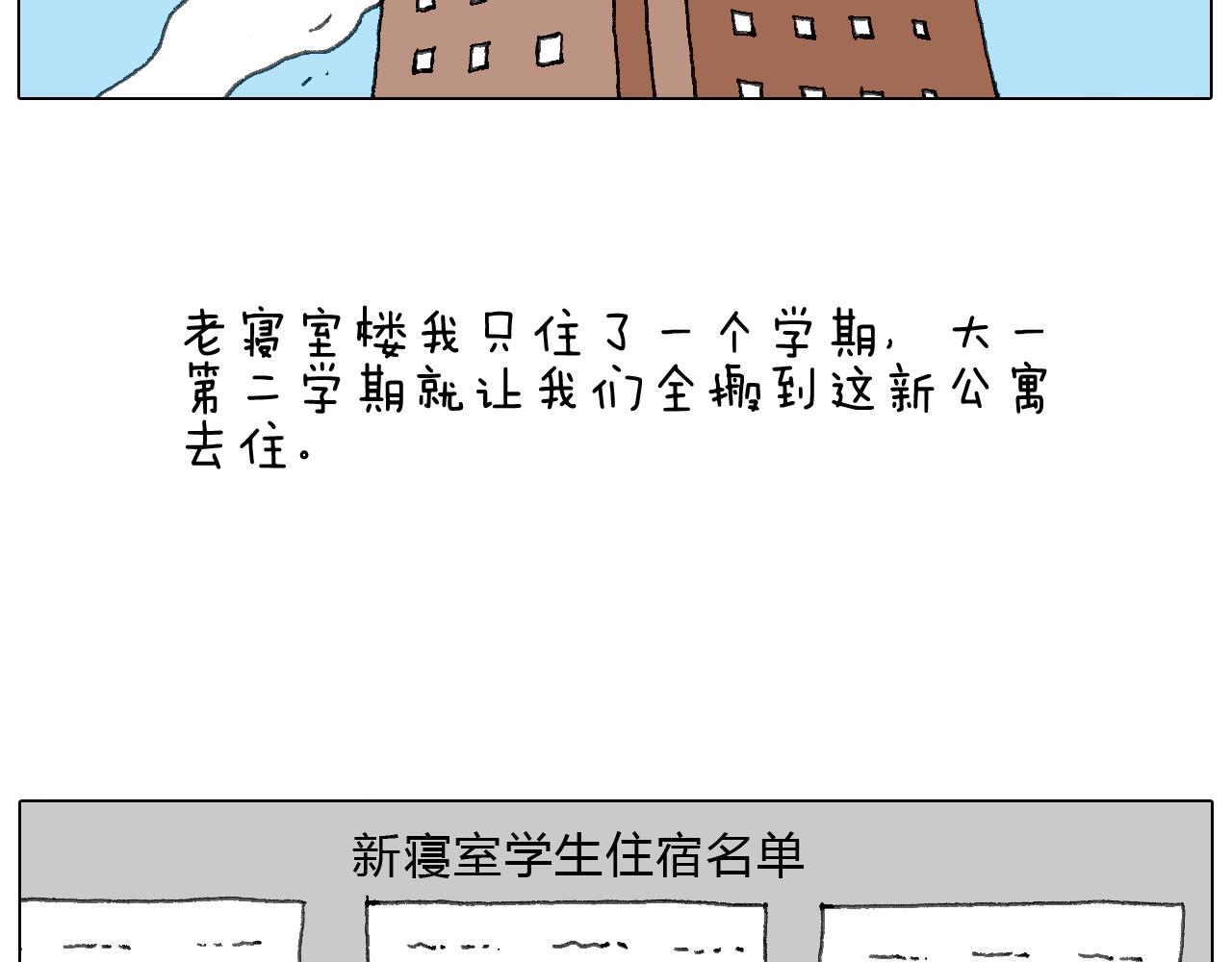 可怕的南哥！(1/2)-第119话