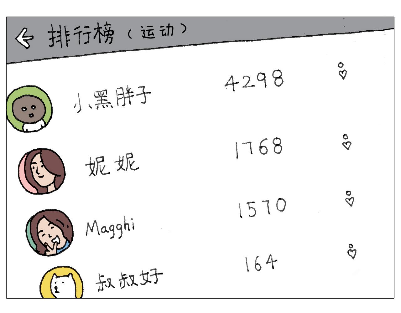 我给泰山跪了&middot;&middot;&middot;(1/2)-第123话
