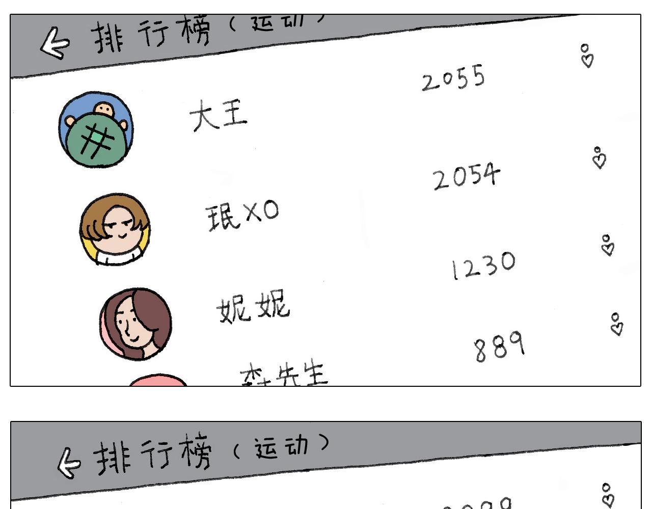 我给泰山跪了&middot;&middot;&middot;(1/2)-第123话