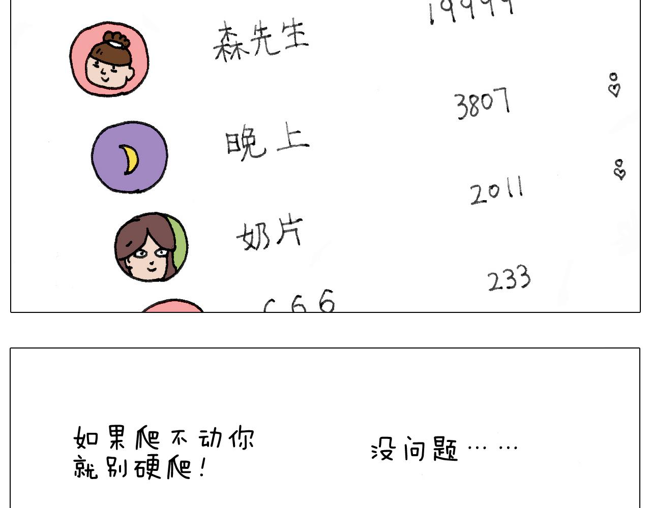 我给泰山跪了&middot;&middot;&middot;(1/2)-第123话