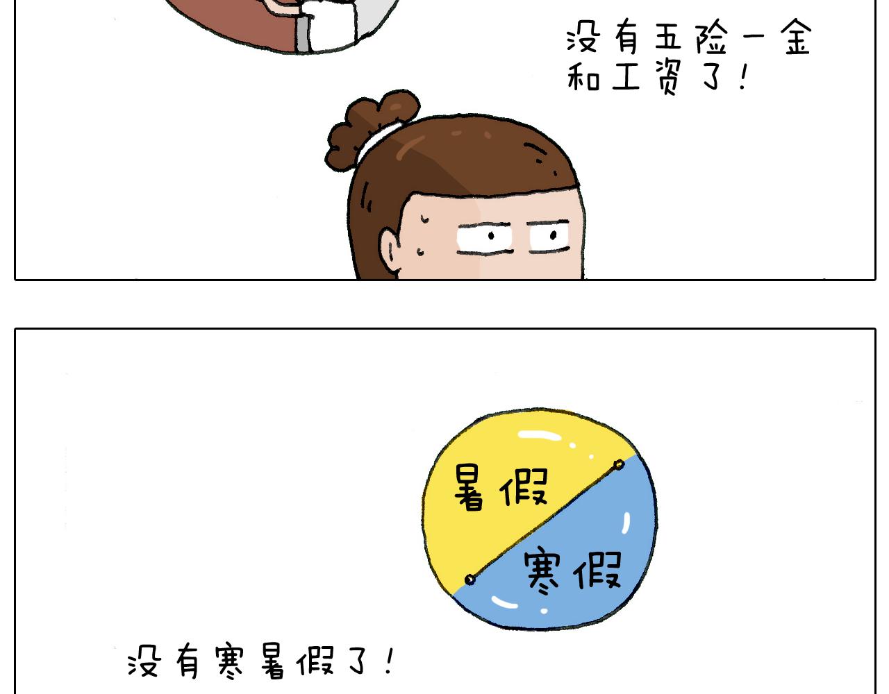 失业的森先生！(1/2)-第135话