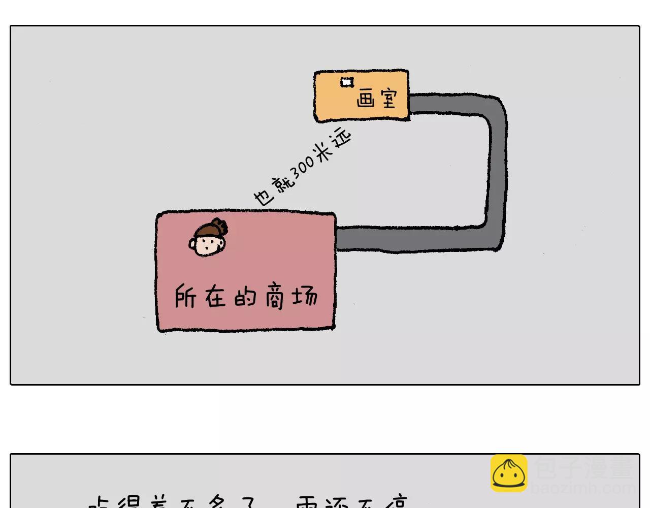 五谷轮回(1/2)-第153话