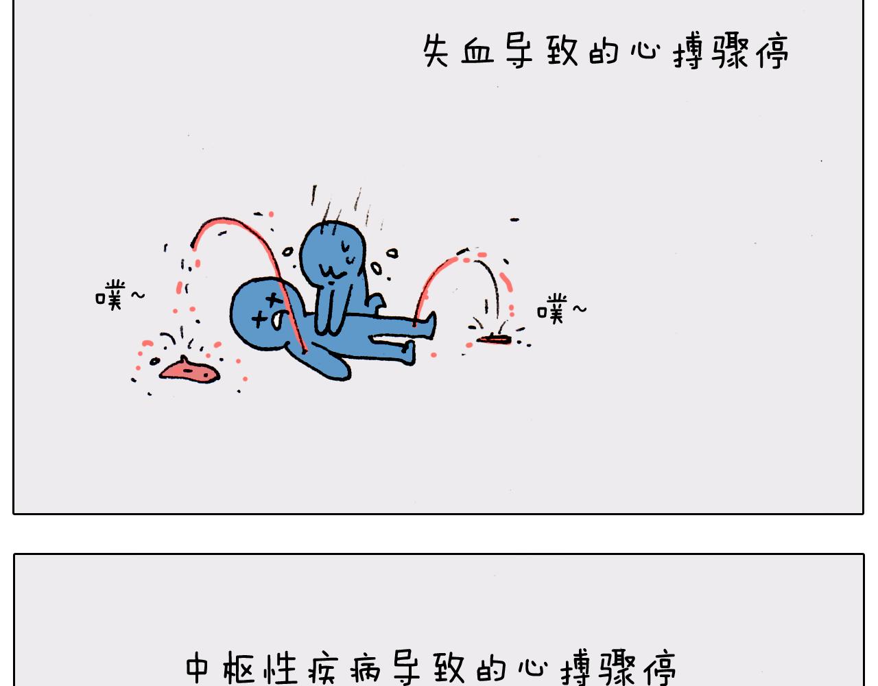 第186话 救护培训(1/2)-第187话