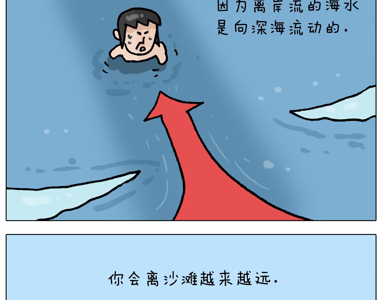 第406话 离岸流(1/2)-第405话
