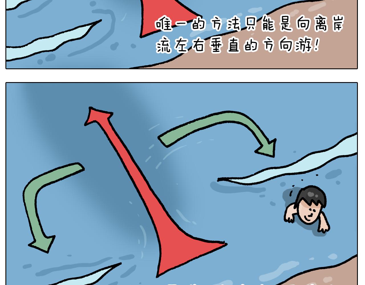 第406话 离岸流(1/2)-第405话