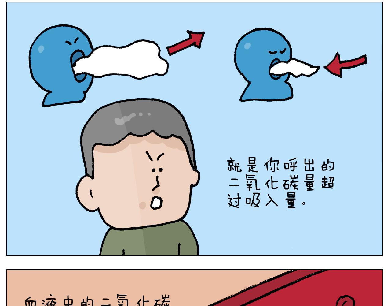 第412话 中毒-第411话