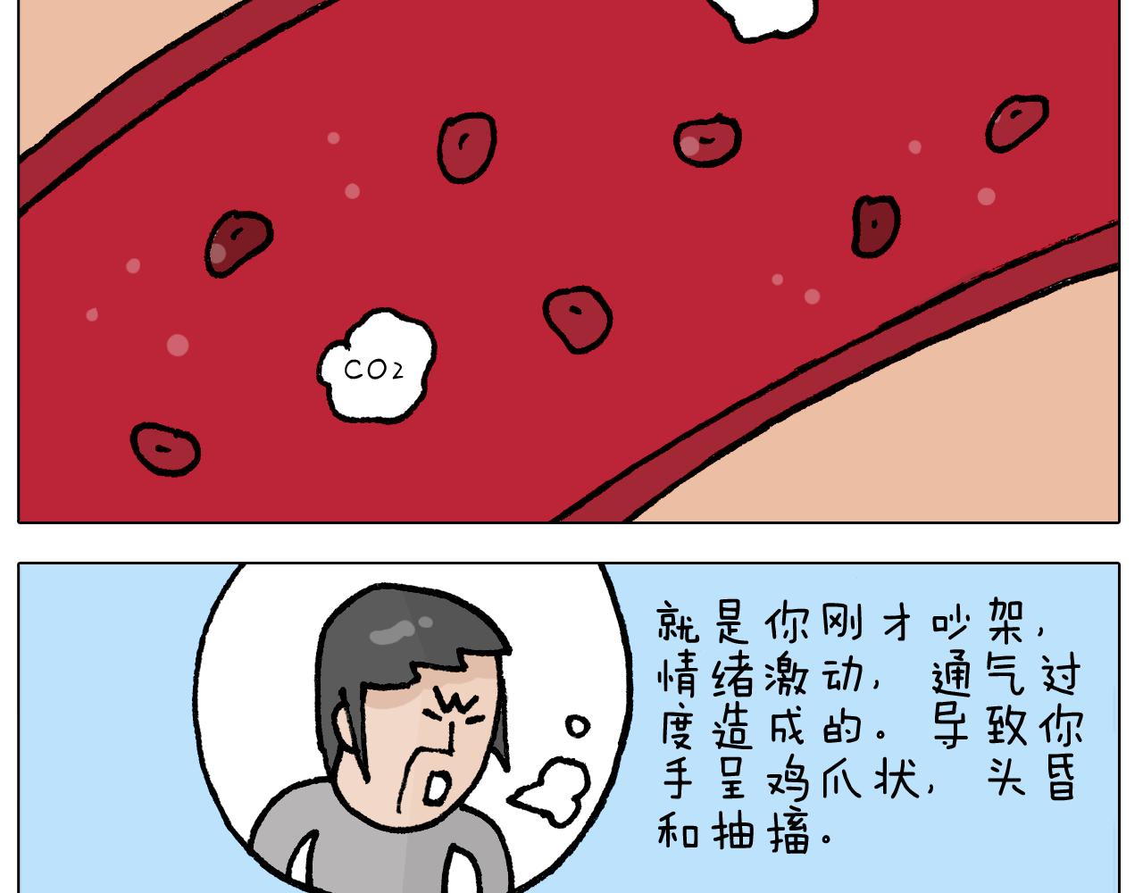 第412话 中毒-第411话
