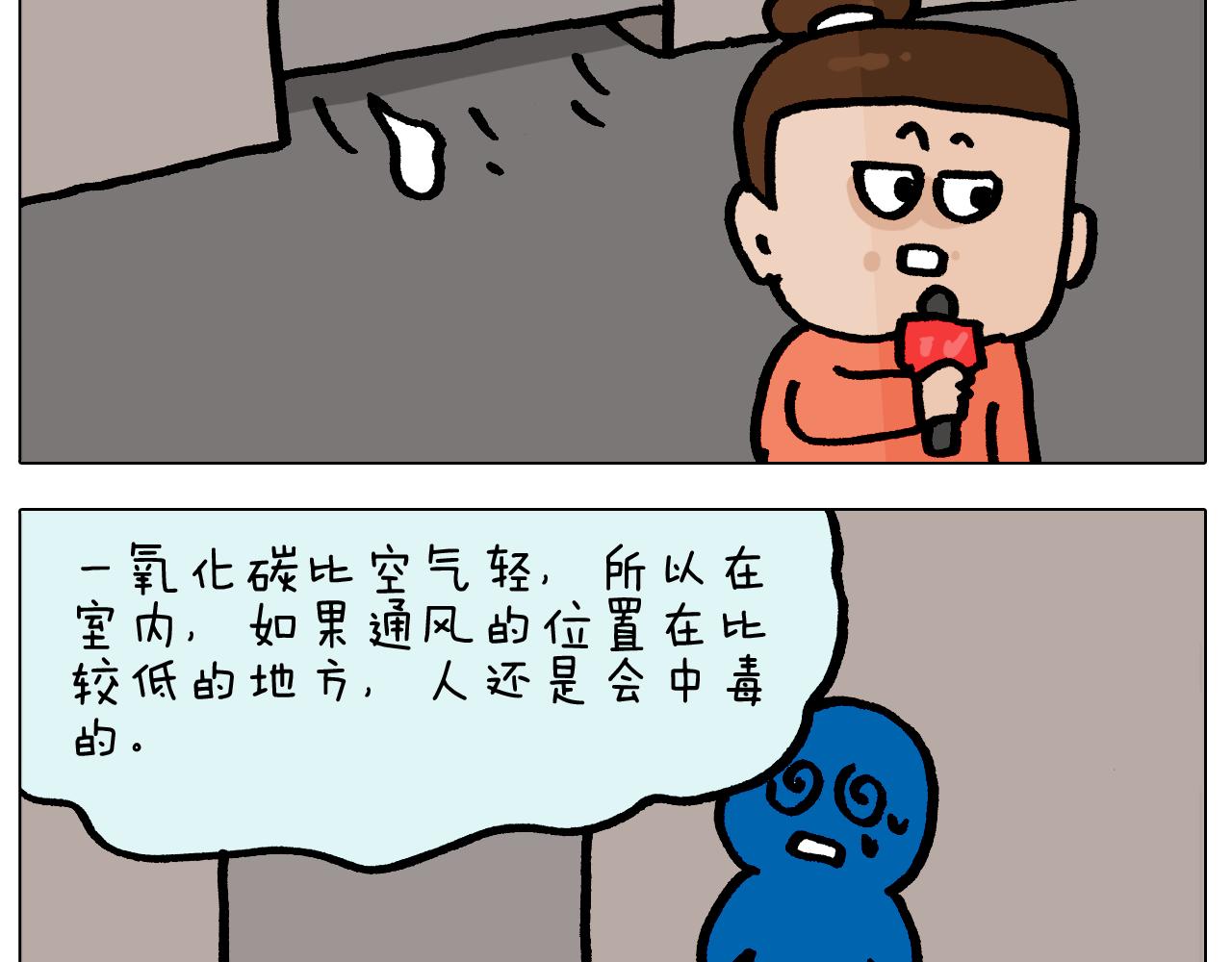 第416话 一氧化碳中毒-第415话