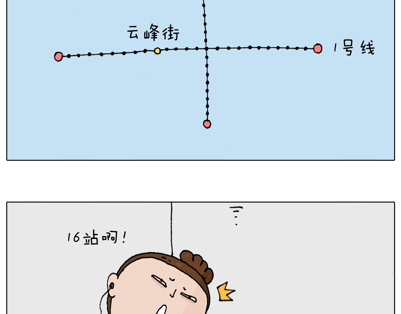 签售的故事(1/2)-第93话