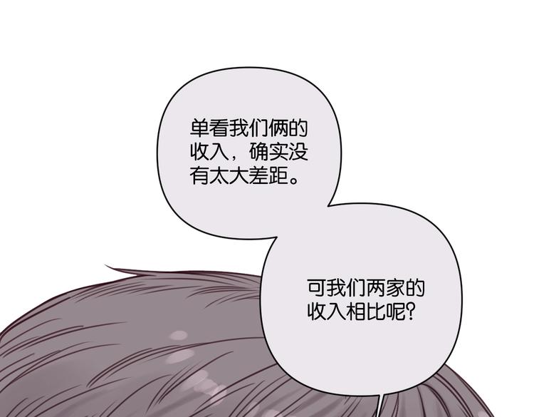 第24话 告白被拒(1/2)-第29话