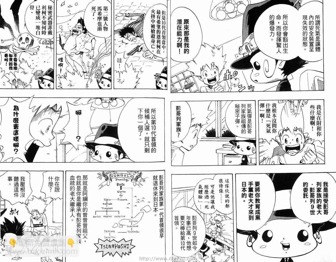 🍴家庭教师 第1卷 第20页