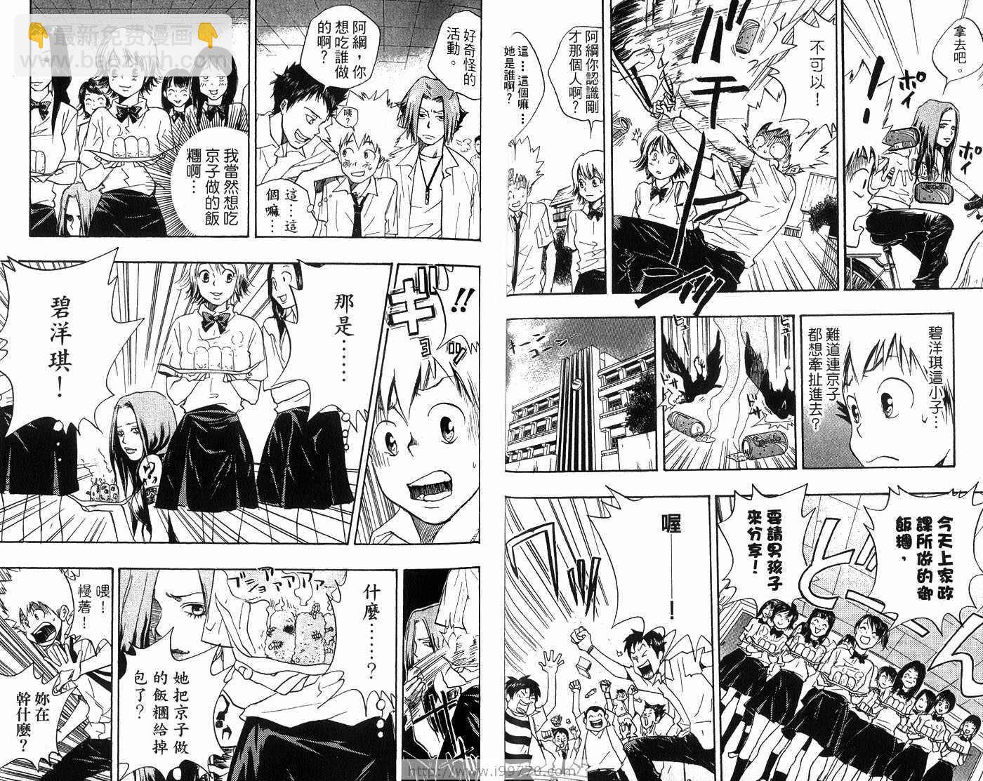 🍴家庭教师 第2卷 第21页
