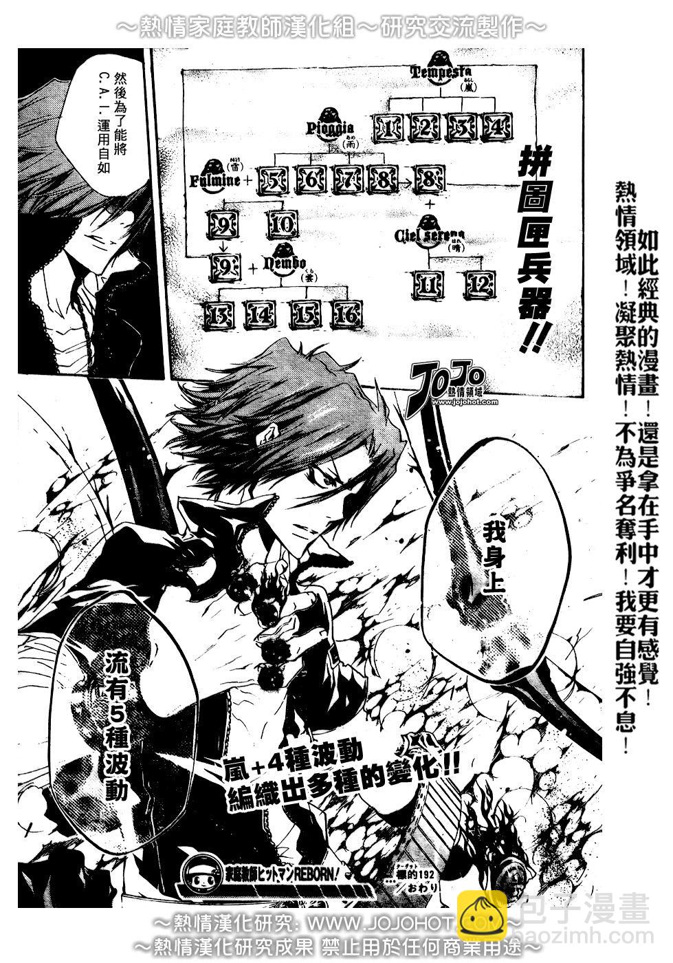 🍴家庭教师 第192话 第17页