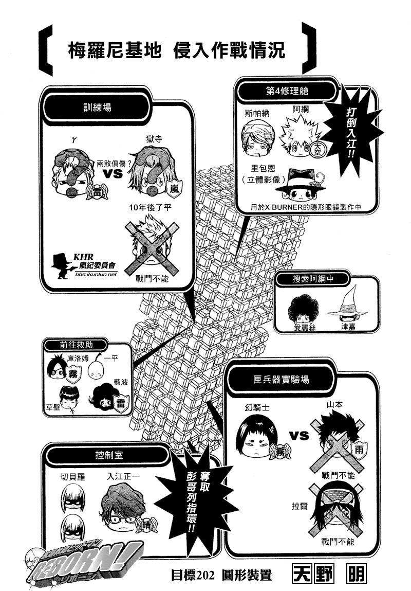 🍴家庭教师 第202话 第1页