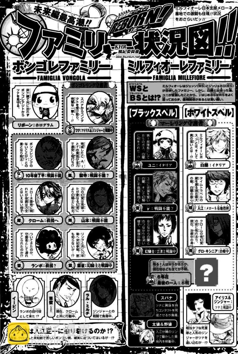 🍴家庭教师 第208话 第2页