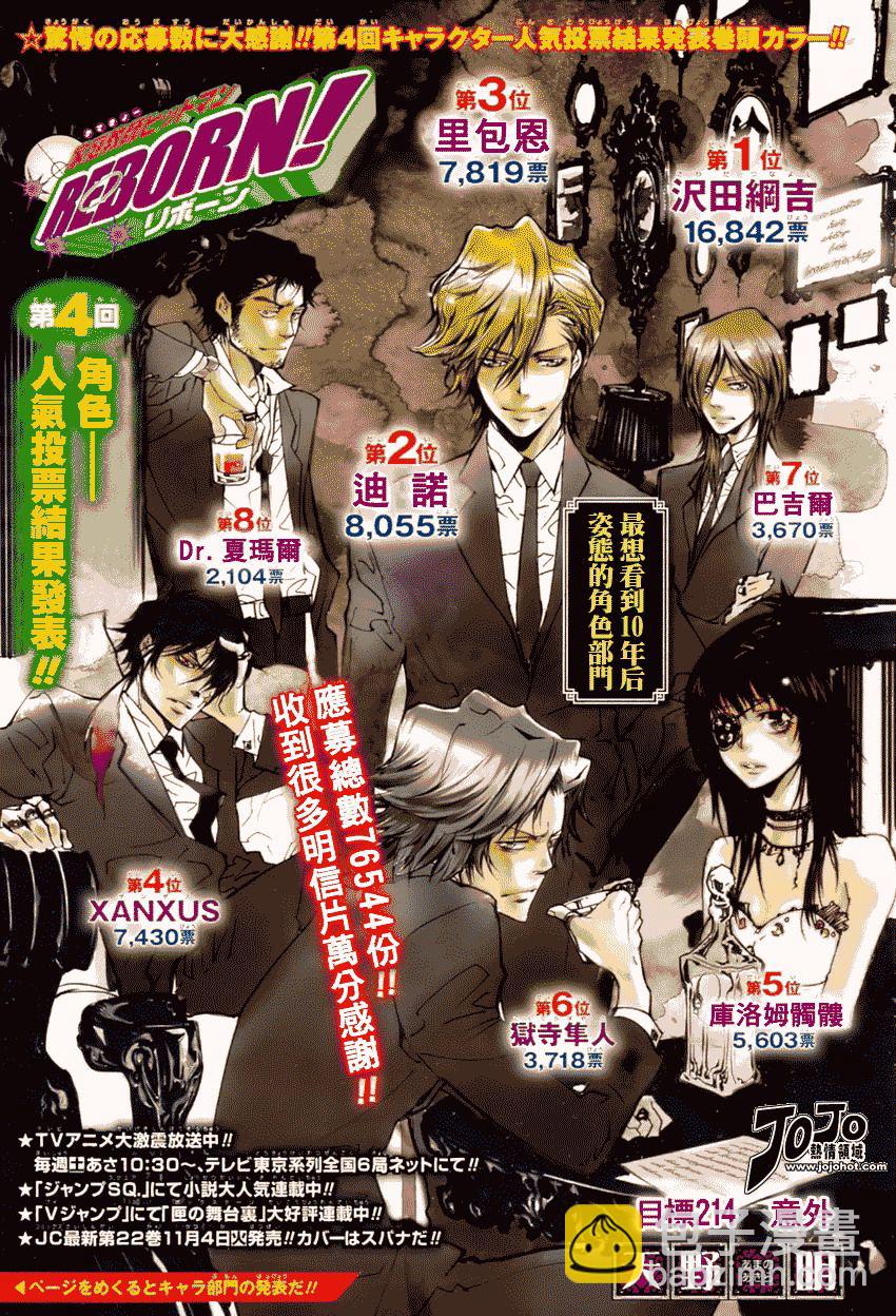🍴家庭教师 第214话 第2页