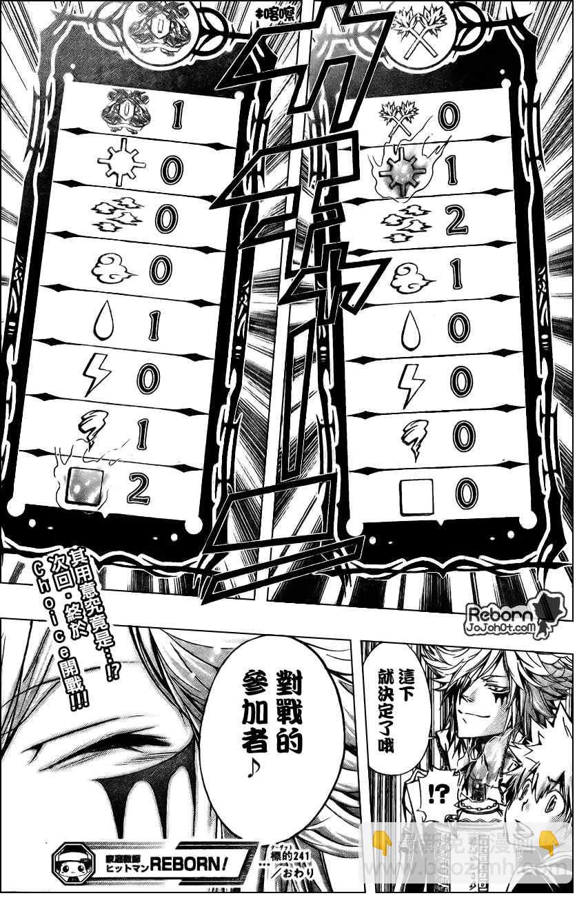 🍴家庭教师 第241话 第16页