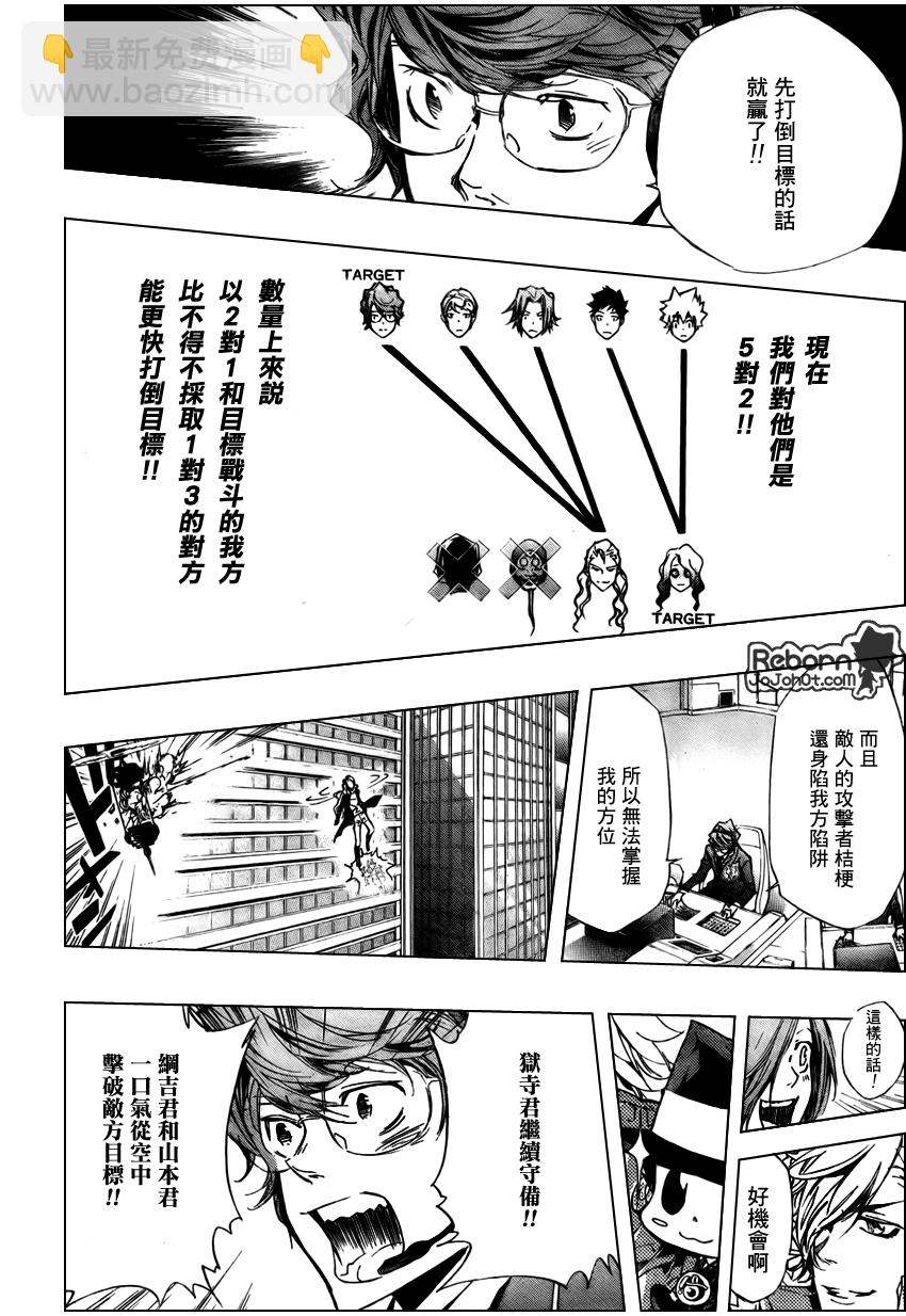 🍴家庭教师 第248话 第16页