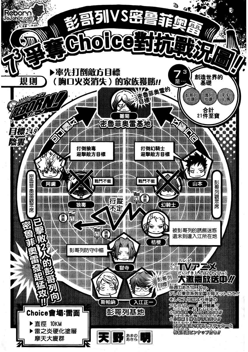 🍴家庭教师 第249话 第1页
