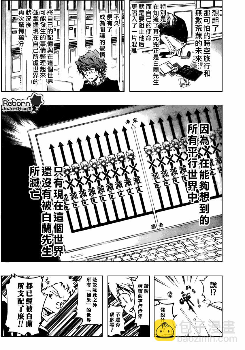 🍴家庭教师 第253话 第7页