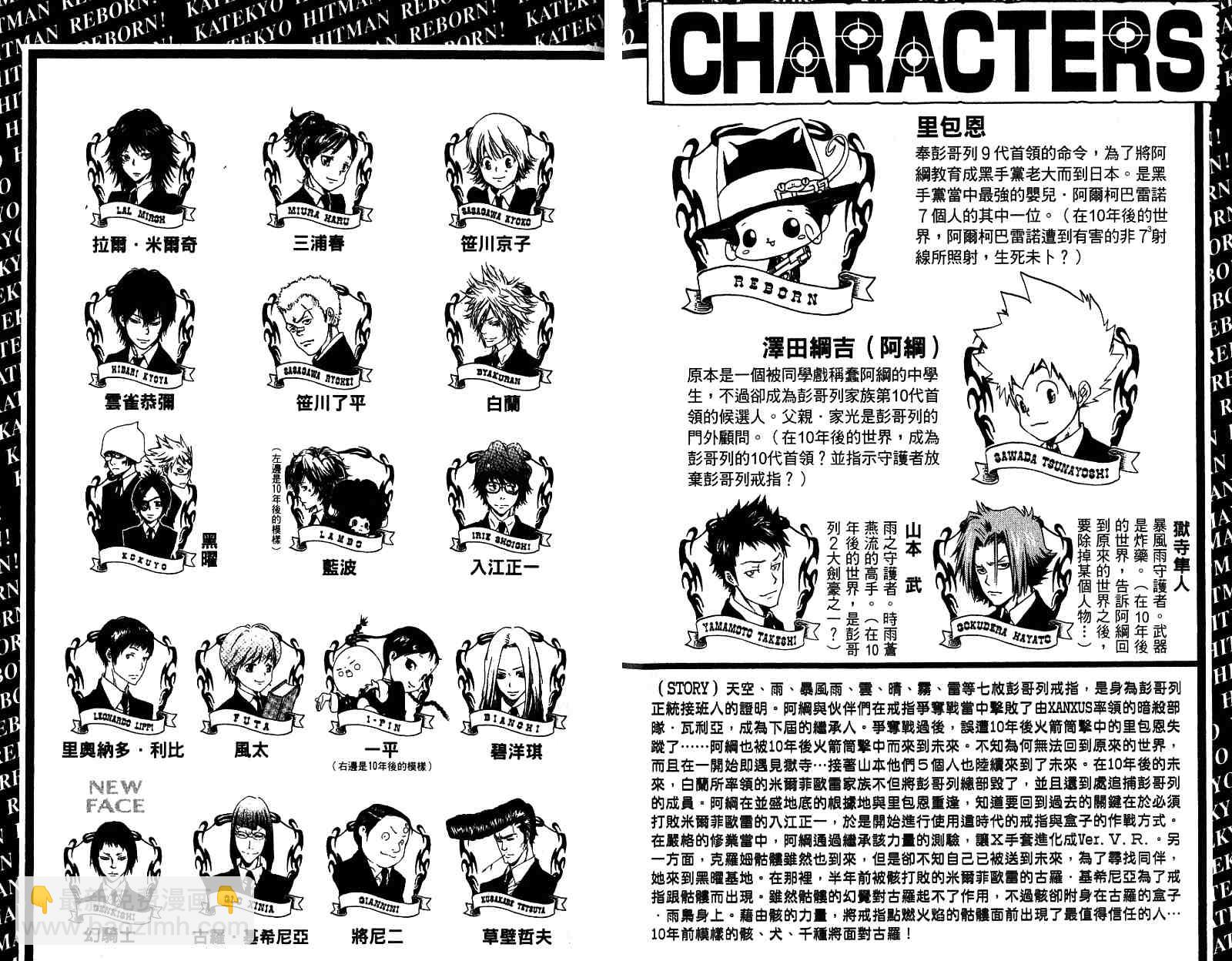 🍴家庭教师 第19卷 第4页