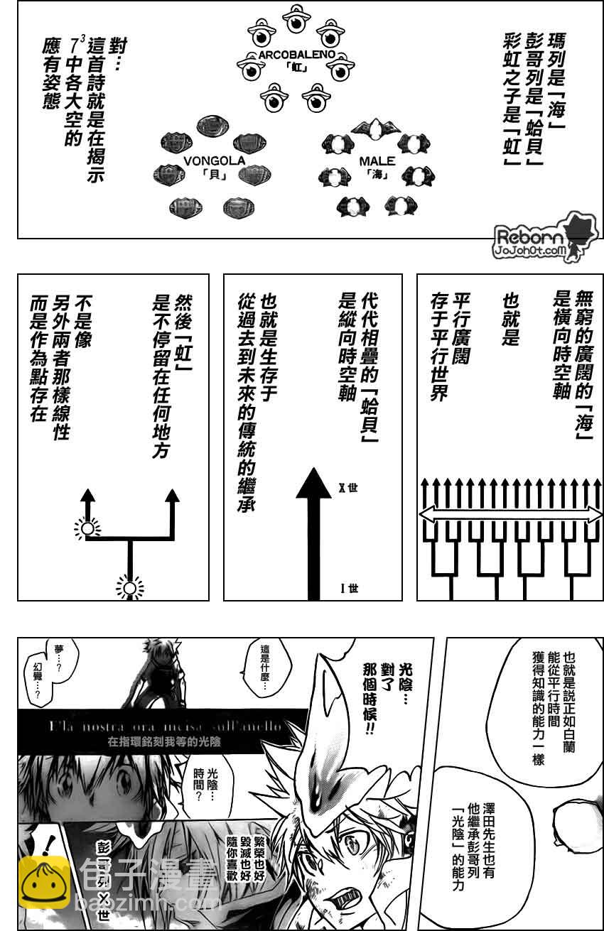 🍴家庭教师 第278话 第4页