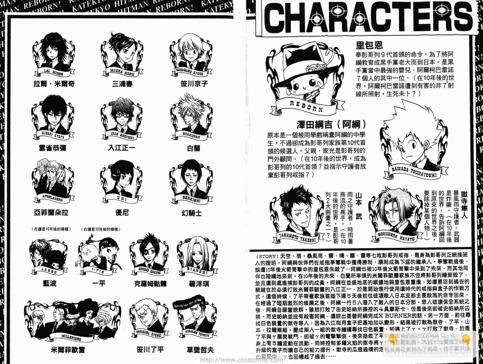 🍴家庭教师 第22卷 第7页