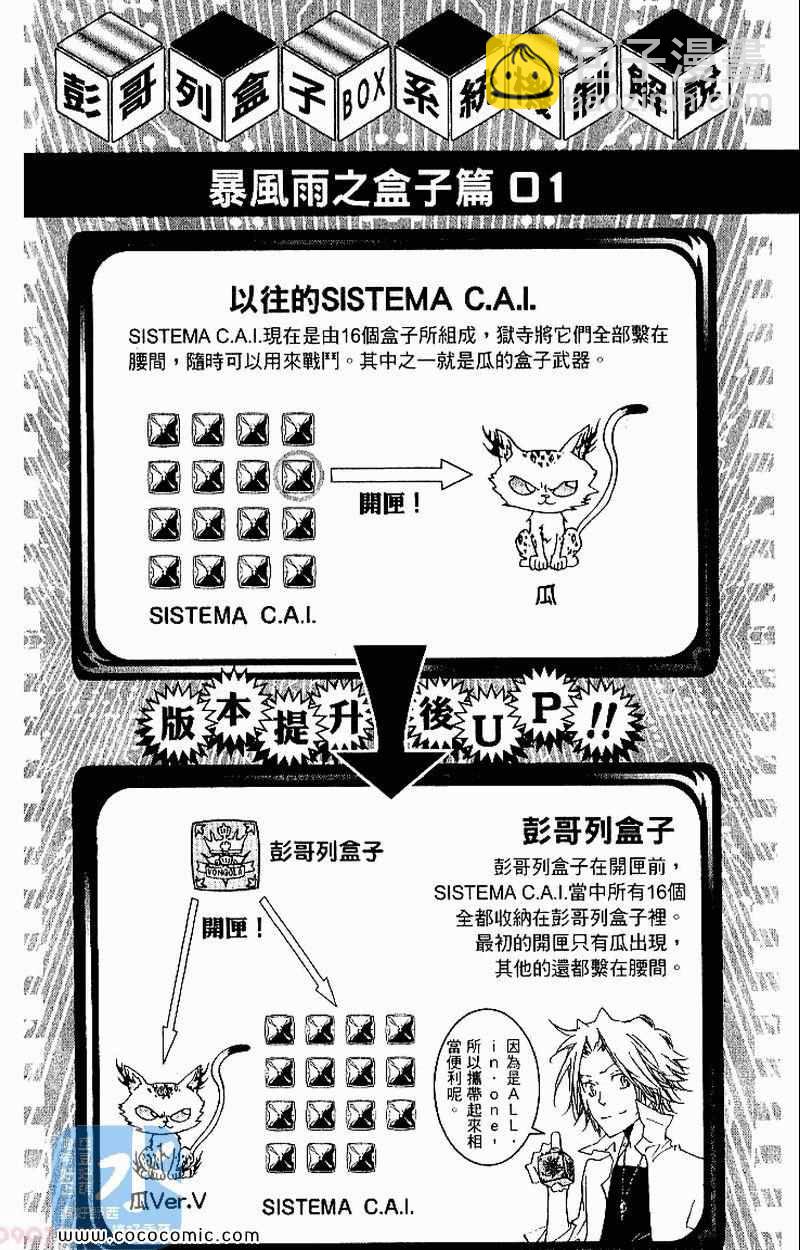 🍴家庭教师 第27卷 第42页