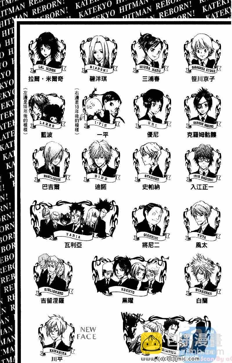 🍴家庭教师 第28卷 第5页
