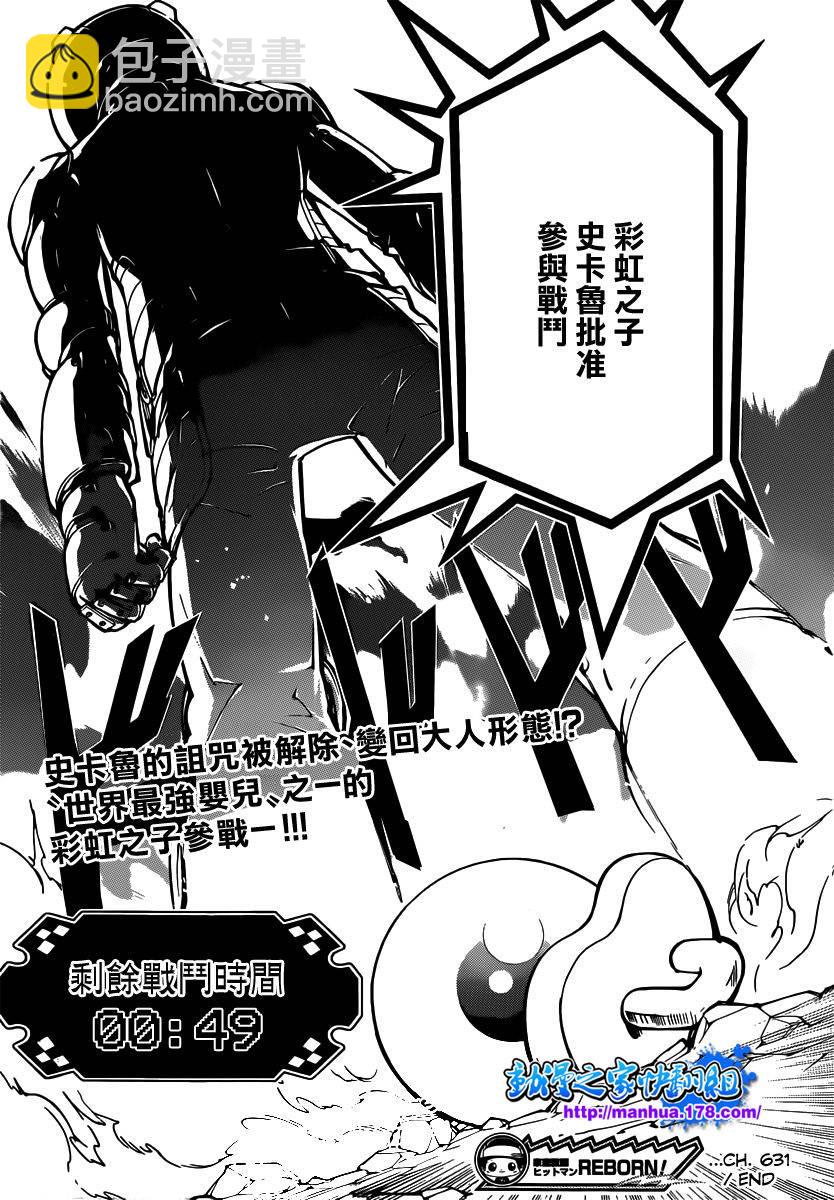 🍴家庭教师 第361话 礼物 第20页