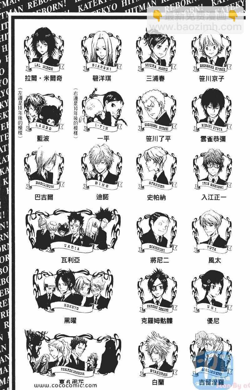 🍴家庭教师 第29卷 第5页