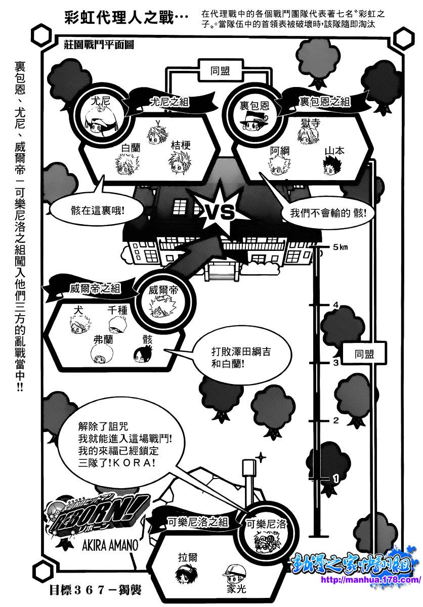 🍴家庭教师 第367话 一击 第1页