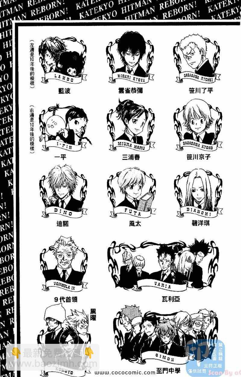 🍴家庭教师 第31卷 第5页