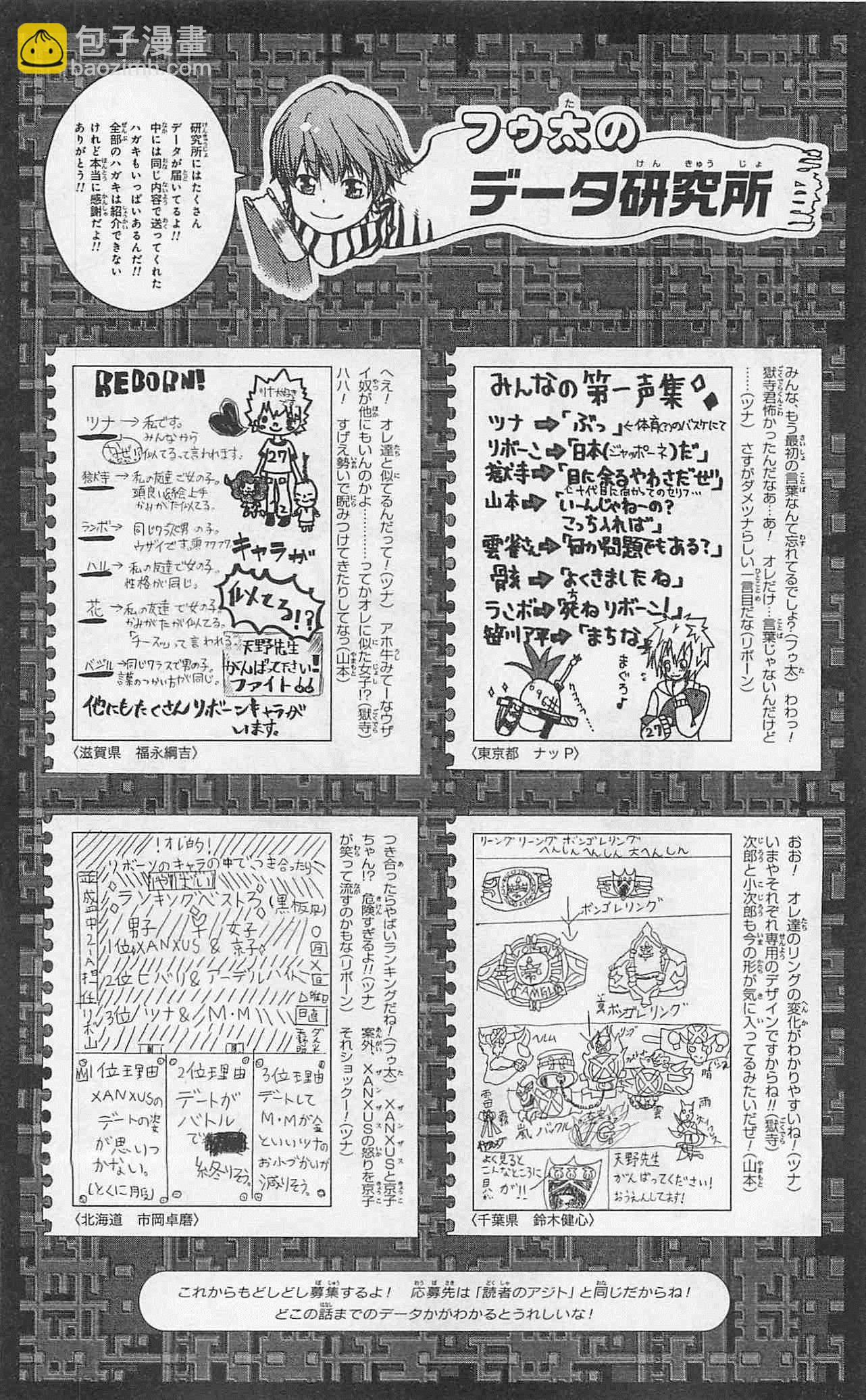 🍴家庭教师 第35卷 第24页