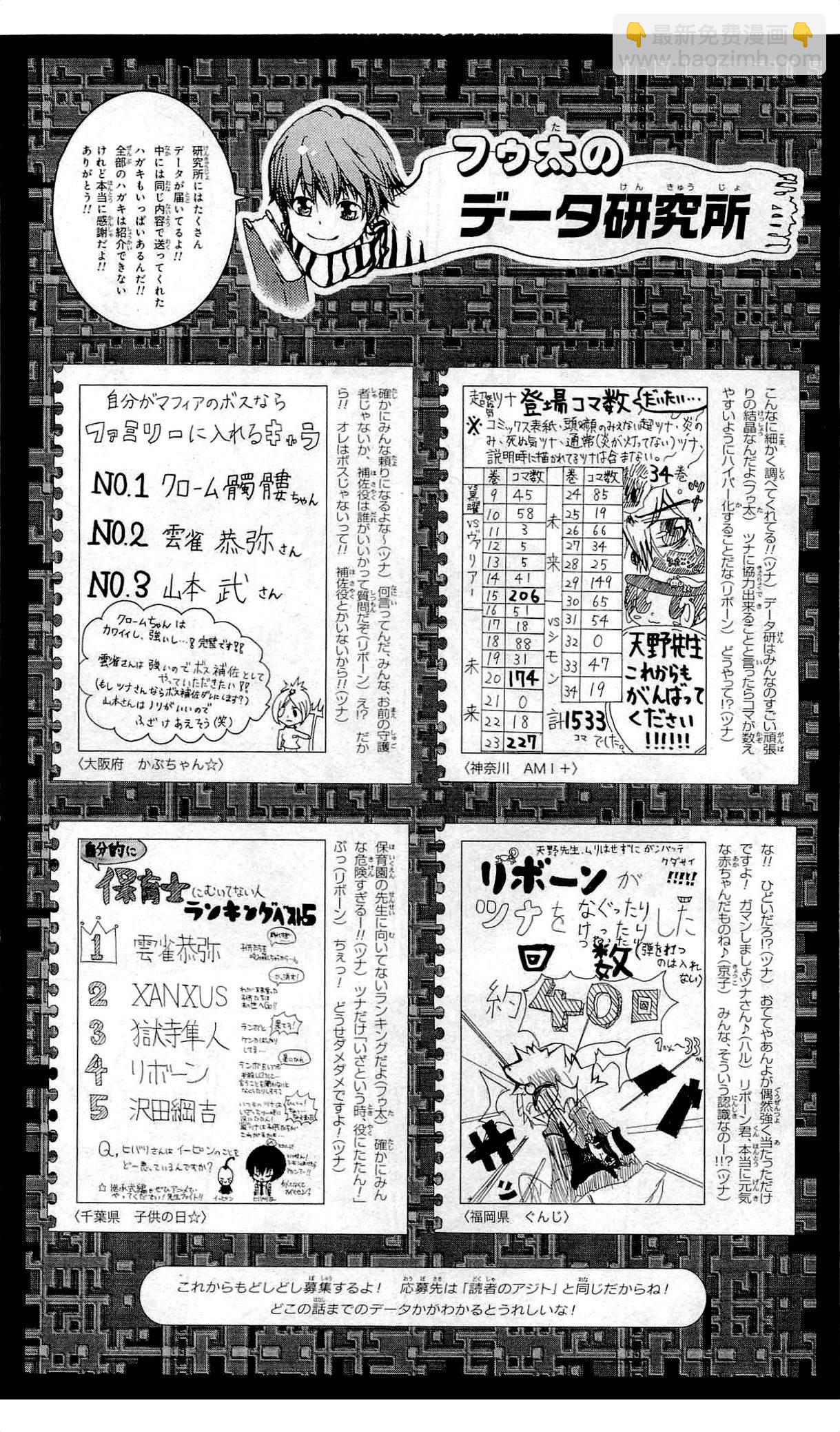🍴家庭教师 第36卷 第45页