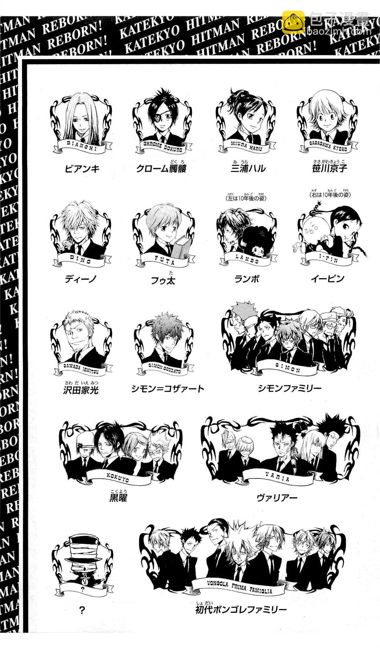 🍴家庭教师 第36卷 第6页