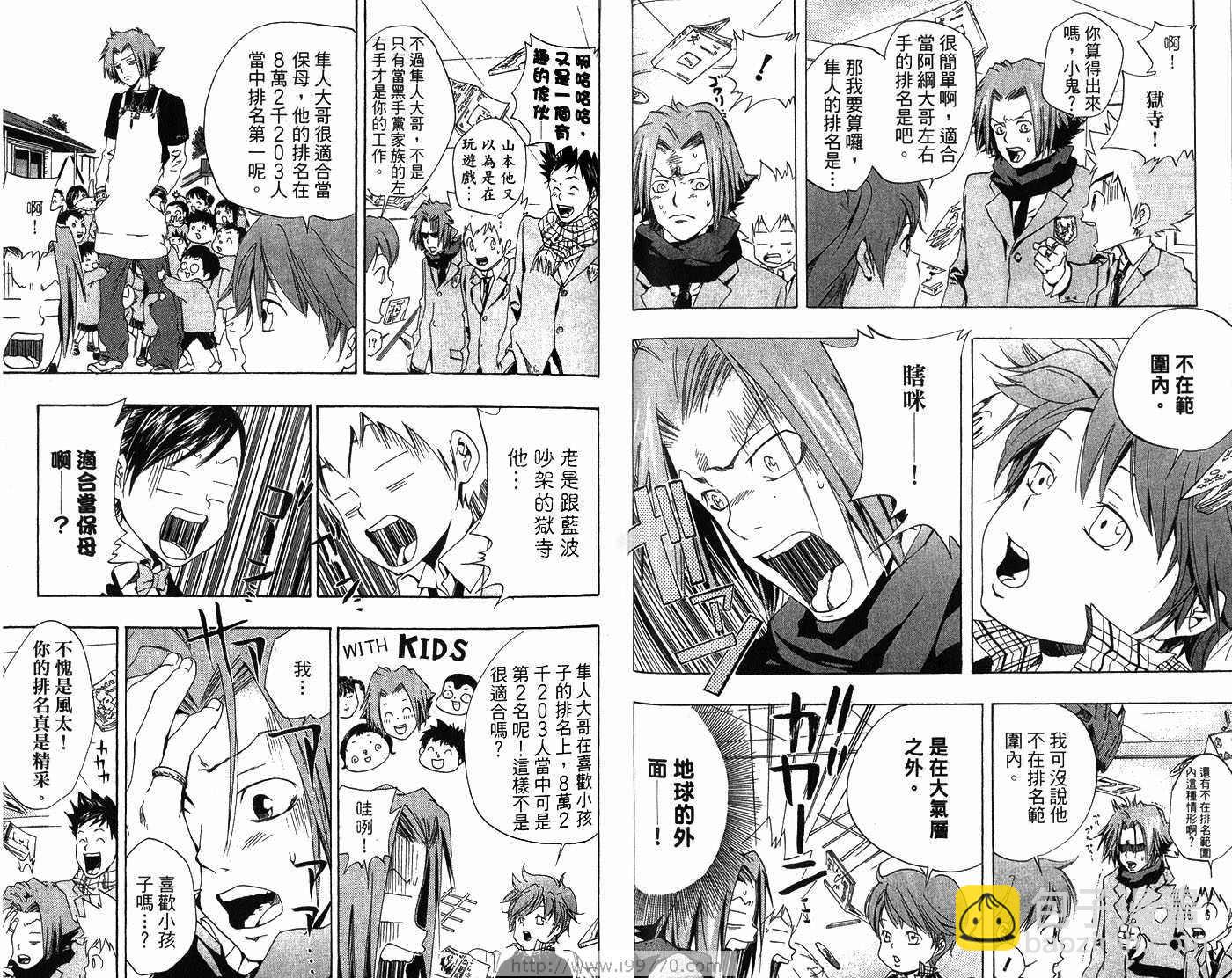 🍴家庭教师 第5卷 第24页