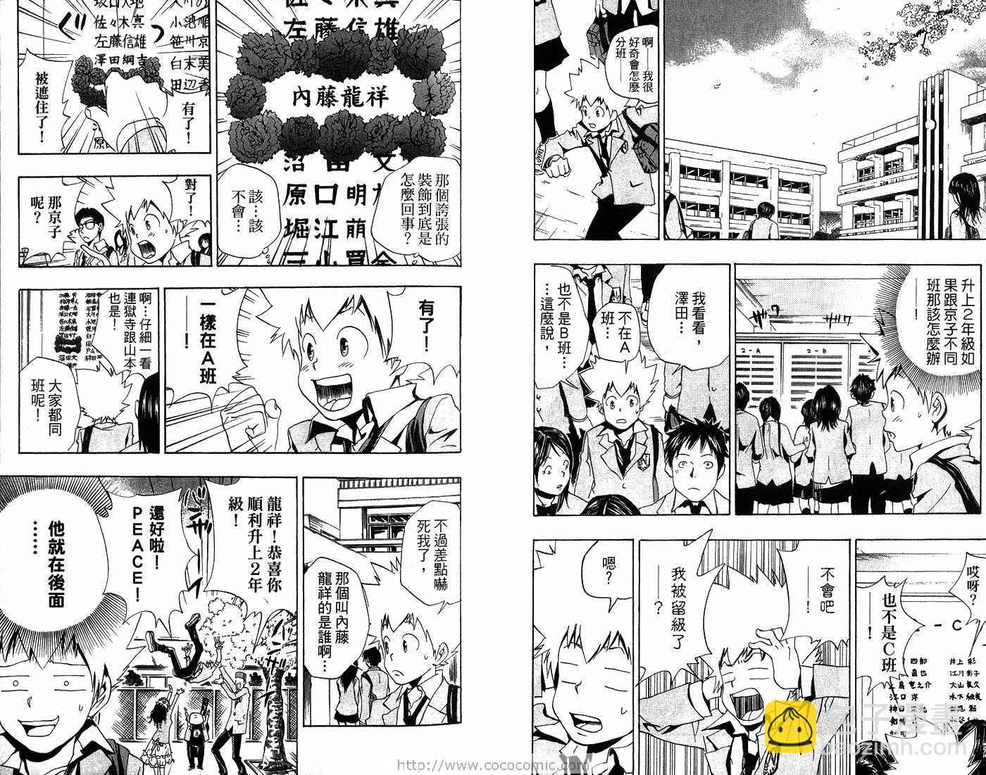 🍴家庭教师 第6卷 第17页