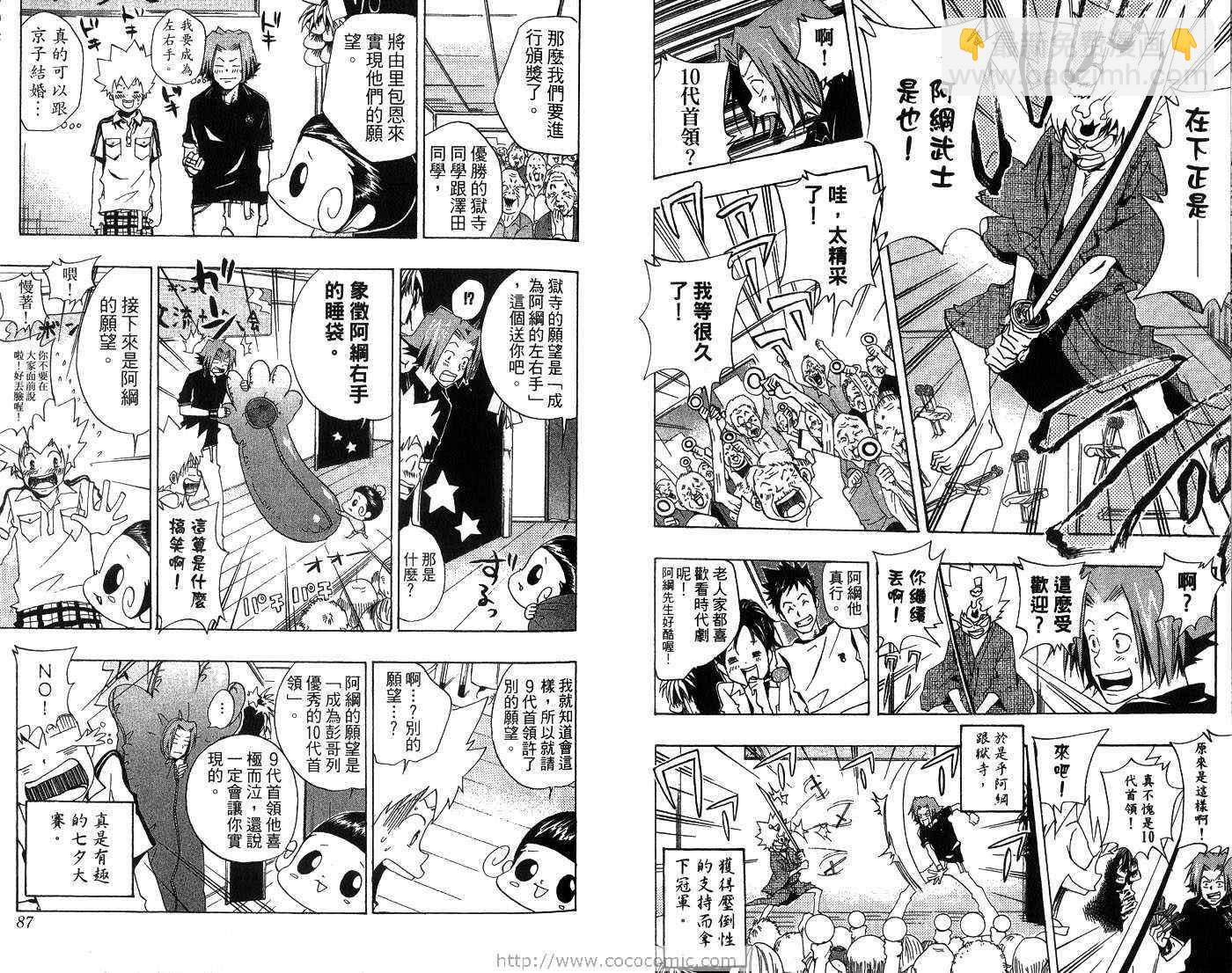 🍴家庭教师 第7卷 第46页