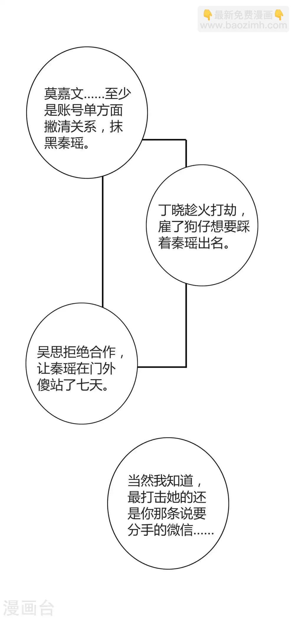 第79话 你是不是吃了很多苦？-第115话