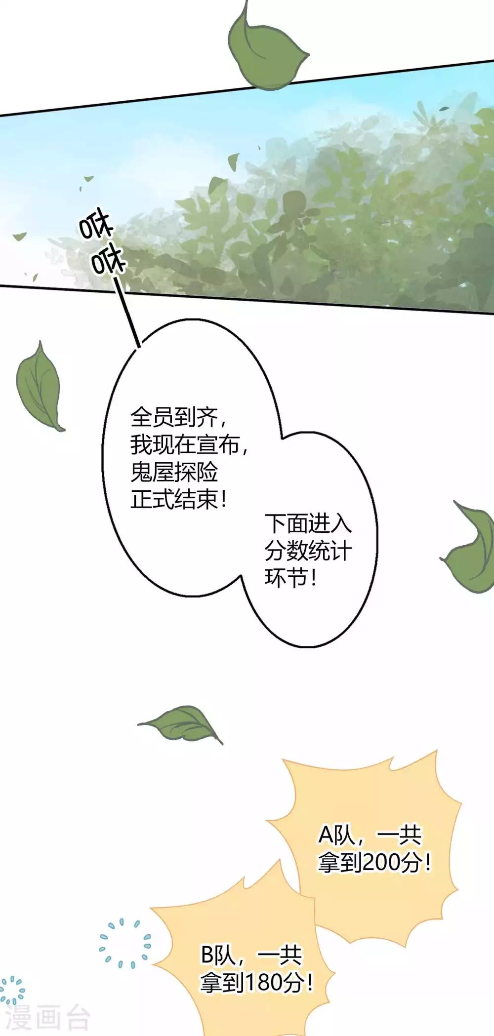 第53话 最后赢家是高盛希？-第79话
