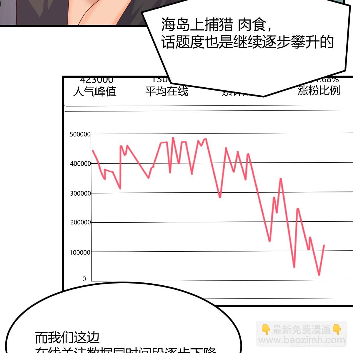 姐姐的爆发(1/2)-第243话