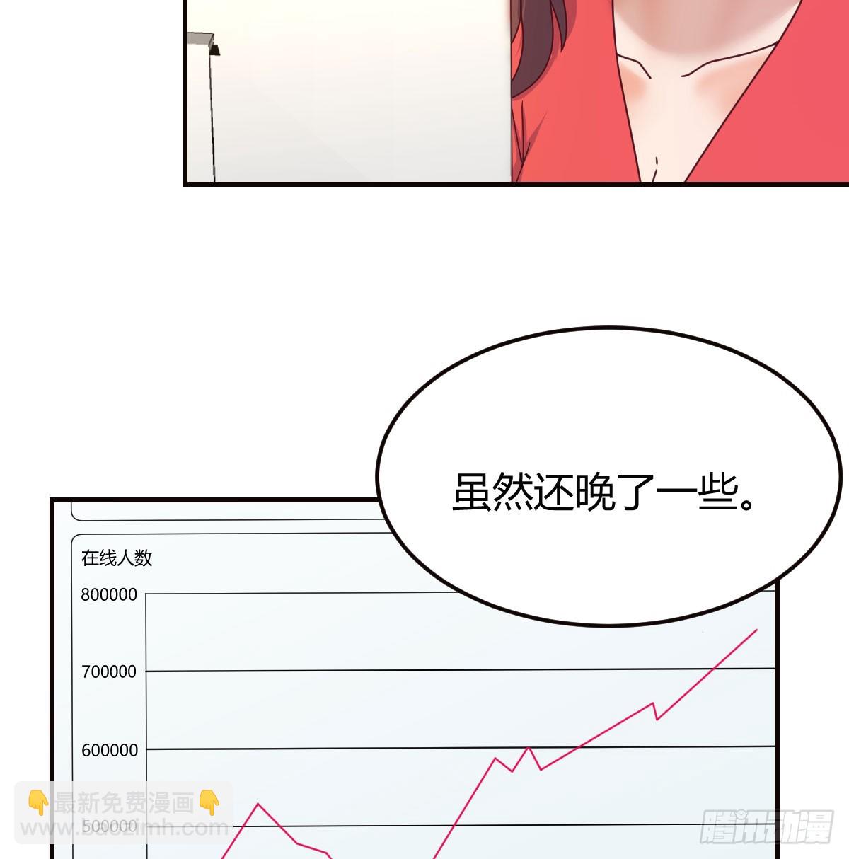 放手一搏(1/2)-第269话