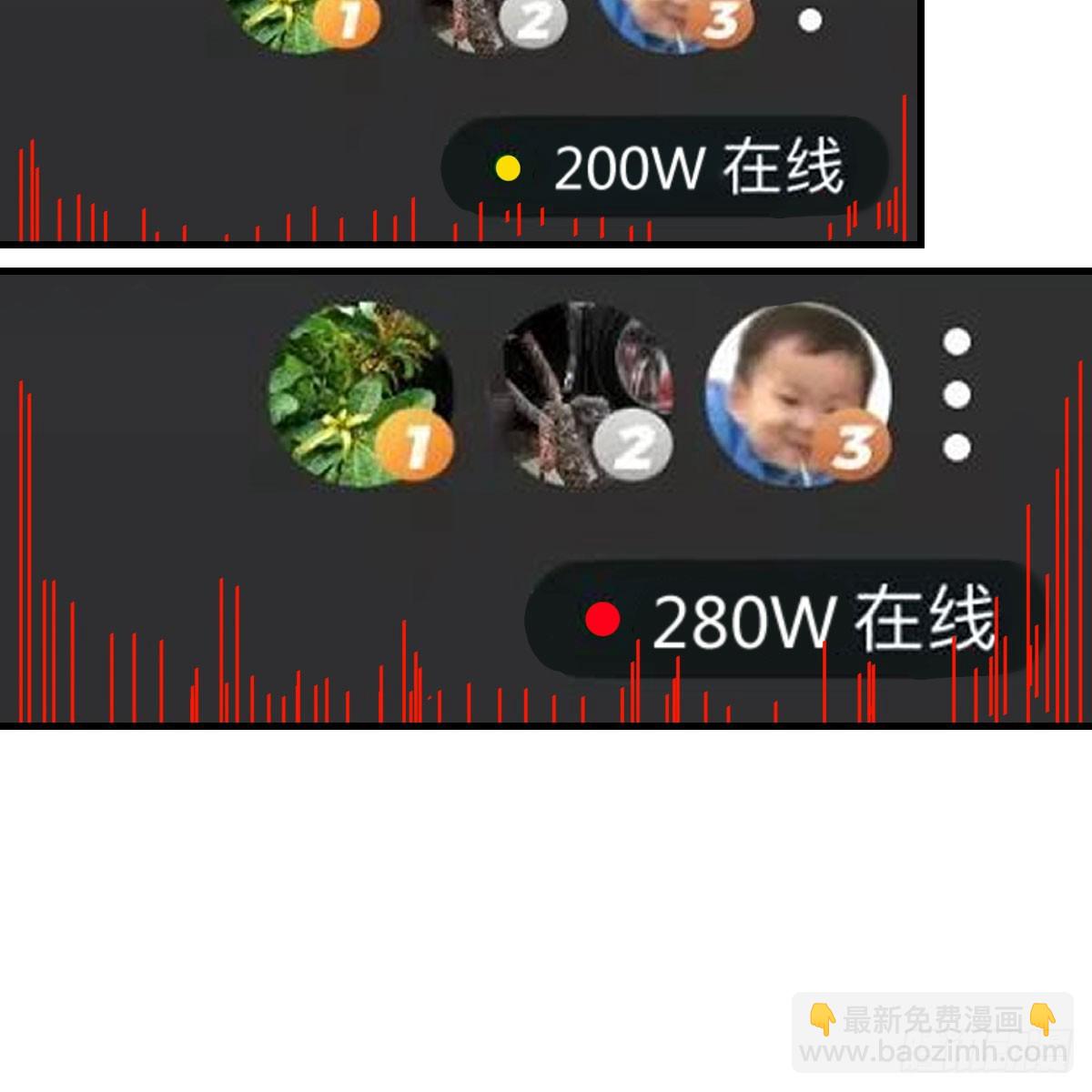 周翔！周翔！！-第271话
