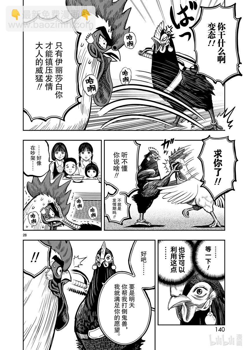 🍴鸡斗士 第9只 禽息鸟视 第28页