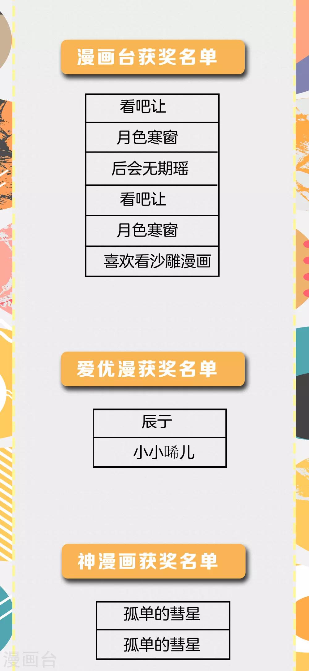 8月活动中奖名单-第223话