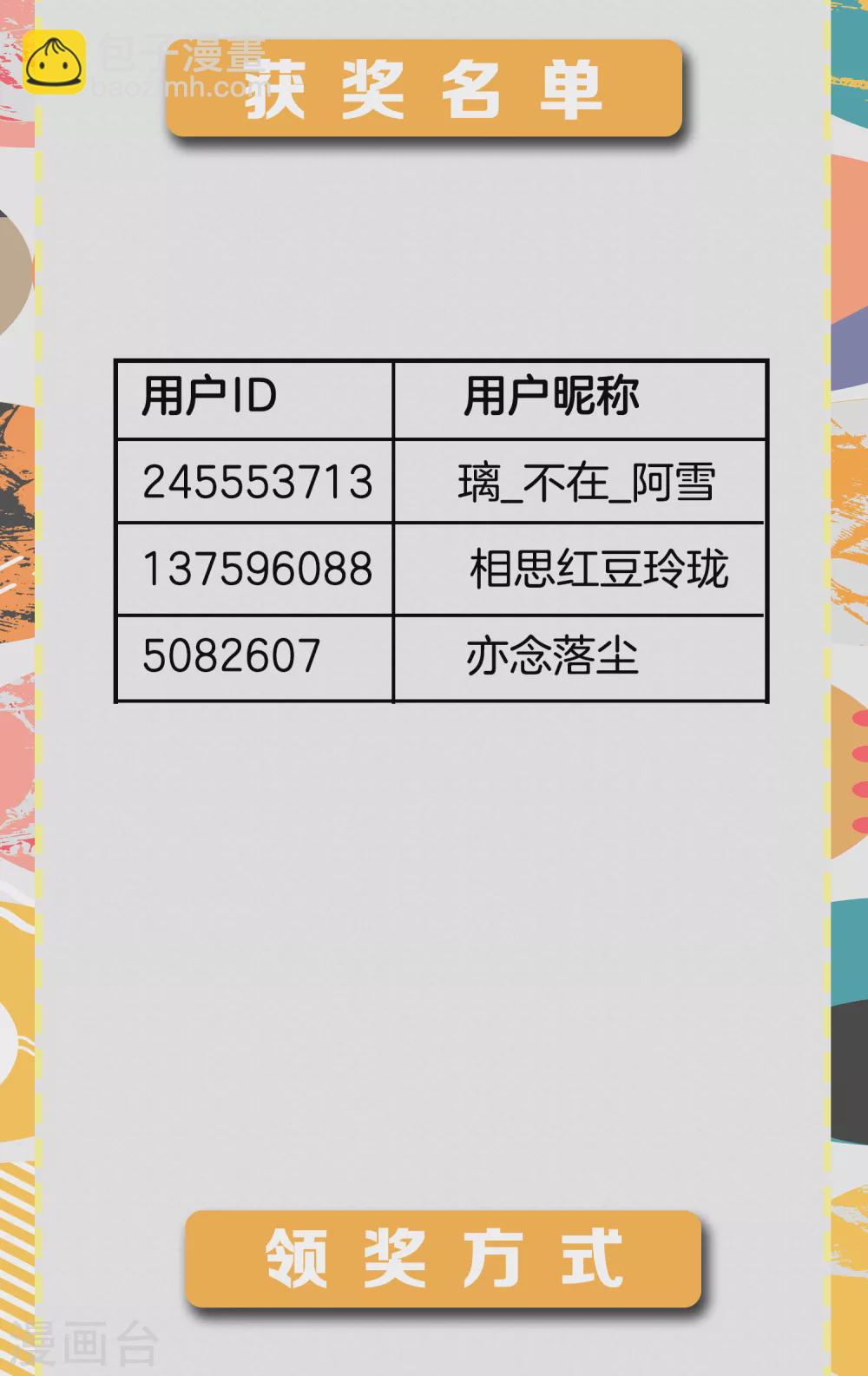 3月供养活动中奖名单-第293话