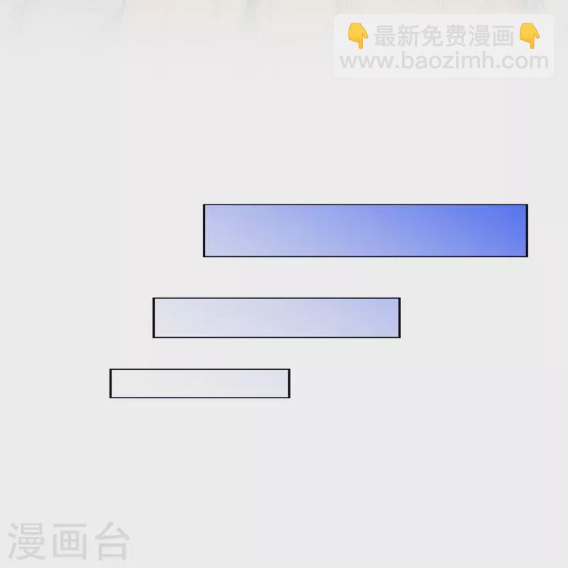 第392话 银角1-第425话
