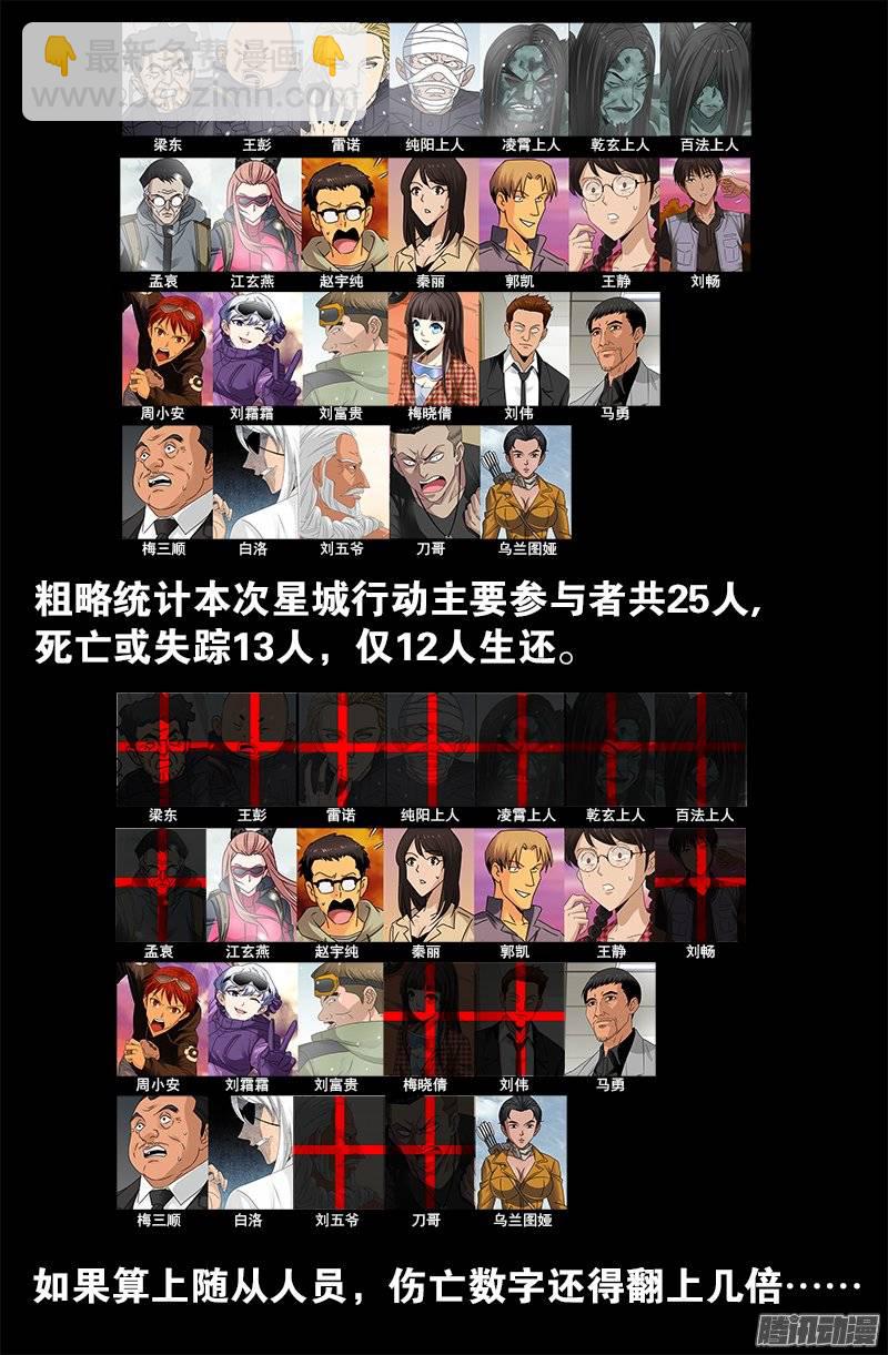 第221话 漫长的一夜-第217话