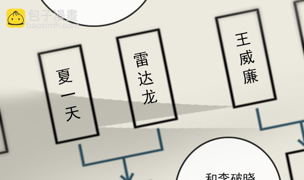 🍴劫天运 第391话 博彩 第25页